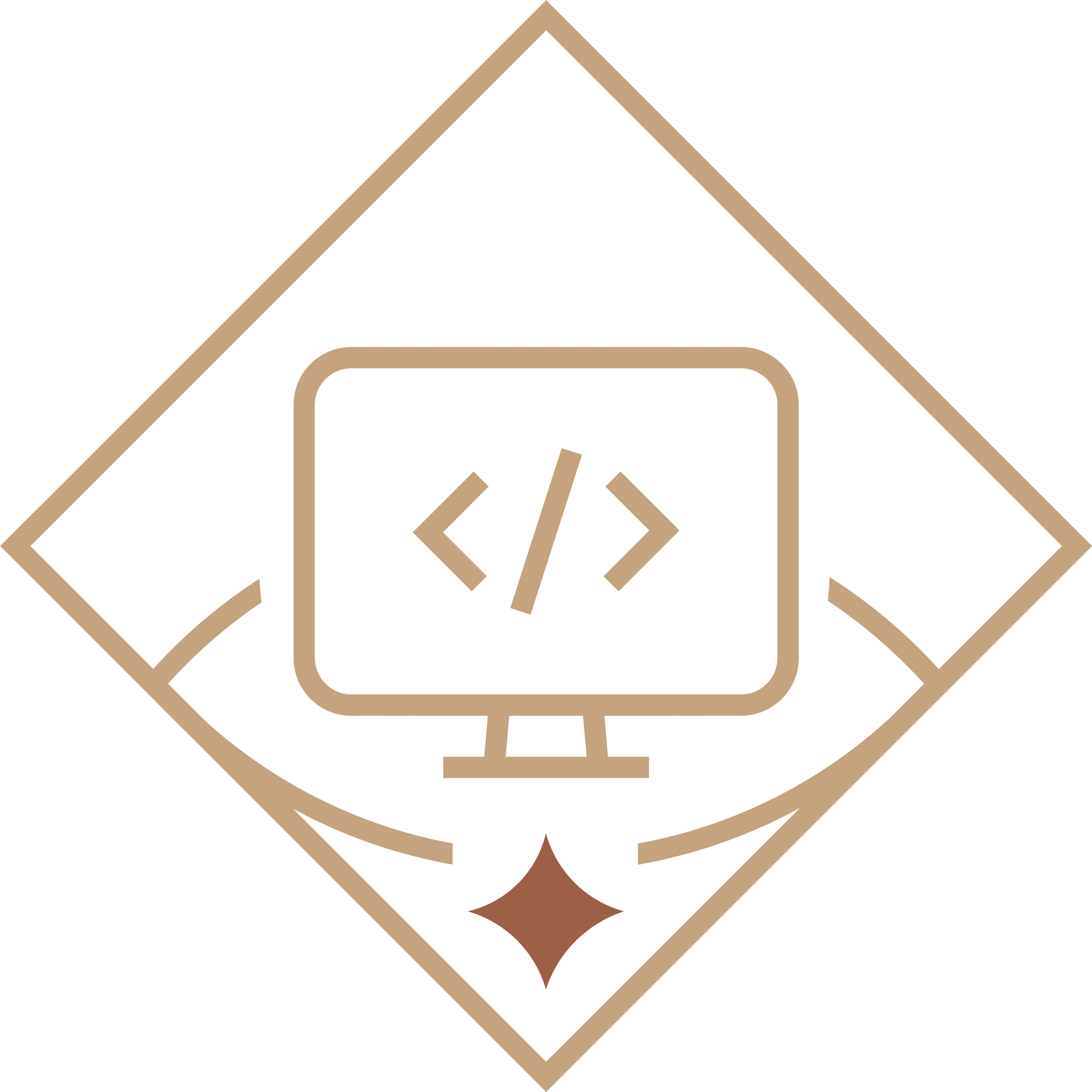 Design
