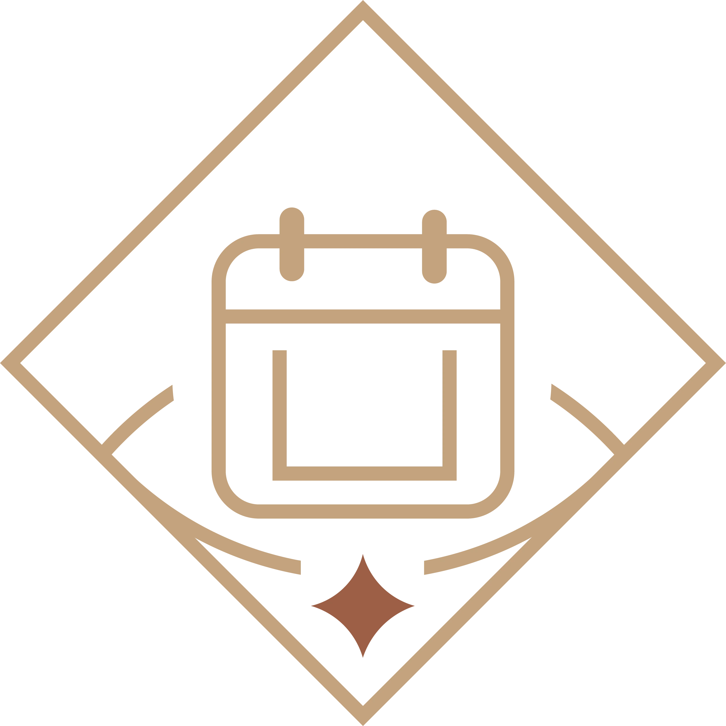 Events