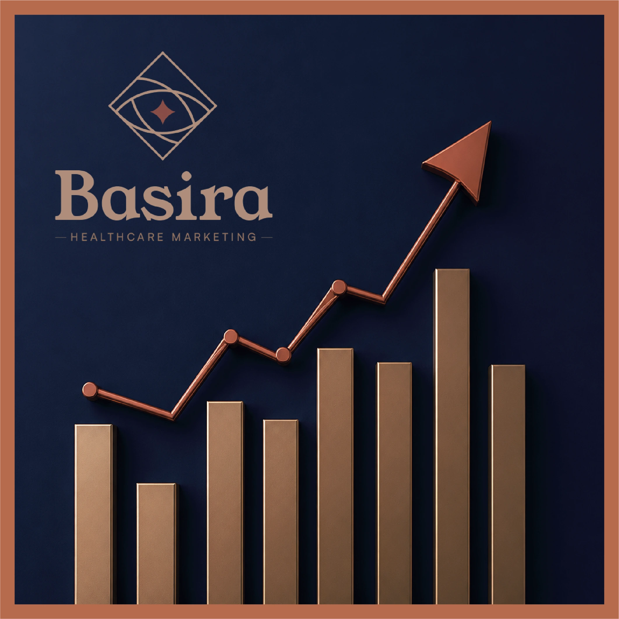Strategic Growth Chart